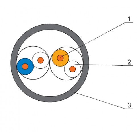 КПП-ВП (100) 2*2*0,50) (UTP - cat.5)